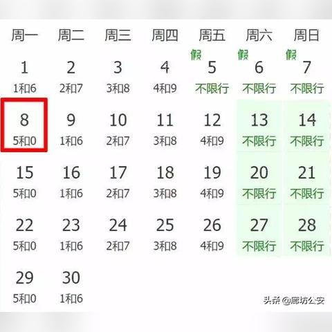 廊坊最新限号查询信息