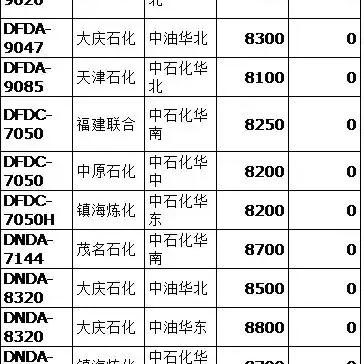 ABS塑料