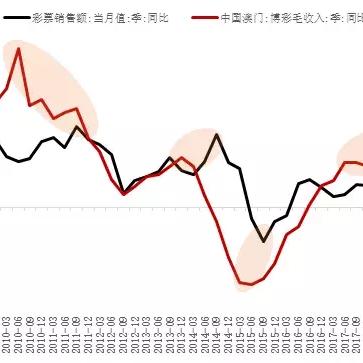 ＂2025澳门精准正版免费大全＂的：实证数据分析_明亮版1.86