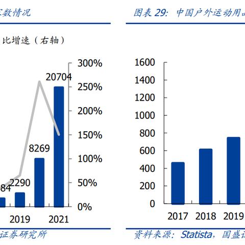 ＂自我解读：2025最新免费资料大全＂的：专业调查具体解析_便携版3.34